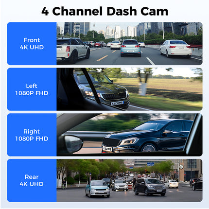 <tc>AZDome M660 Max 4 canaux, 128 Go, 4K, Wi-Fi, GPS, dashcam à 360 degrés</tc>