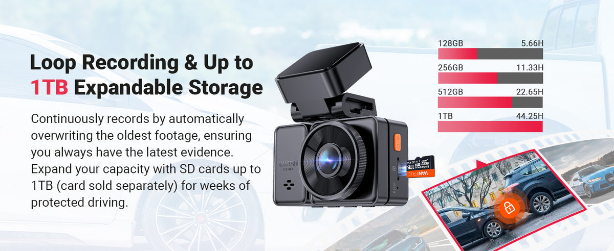 Vantrue E2 Pro Cloud 4K Wifi GPS dashcam