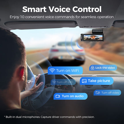 <tc>AZDome M360 2CH 4K Wifi GPS 64 Go dashcam</tc>