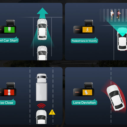 Botslab G980H Pro 2CH 4K Wifi GPS 64 Go dashcam