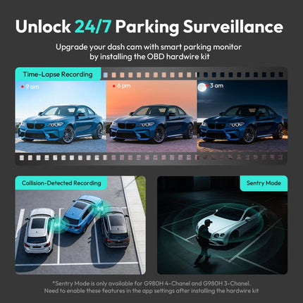 <tc>Botslab OBD kit hardwire USB-C</tc>
