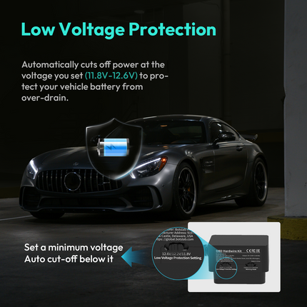 <tc>Botslab OBD kit hardwire USB-C</tc>
