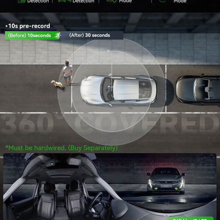 Vantrue E360 Cloud 5K 2CH Wifi GPS 360 graden dashcam