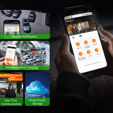 Vantrue E360 Plus Cloud 5K 3CH Wifi GPS 360 graden dashcam