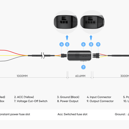 Viofo HK6 kit hardwire USB-C à 3 fils 