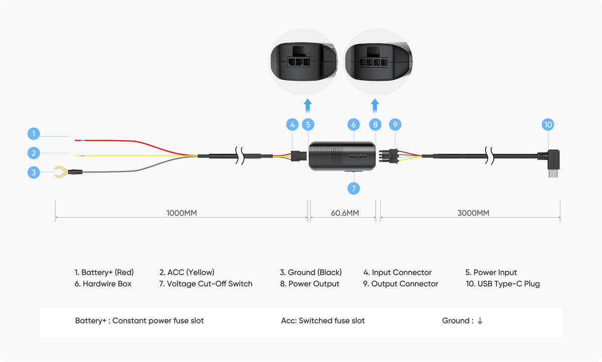 Viofo HK6 kit hardwire USB-C à 3 fils 