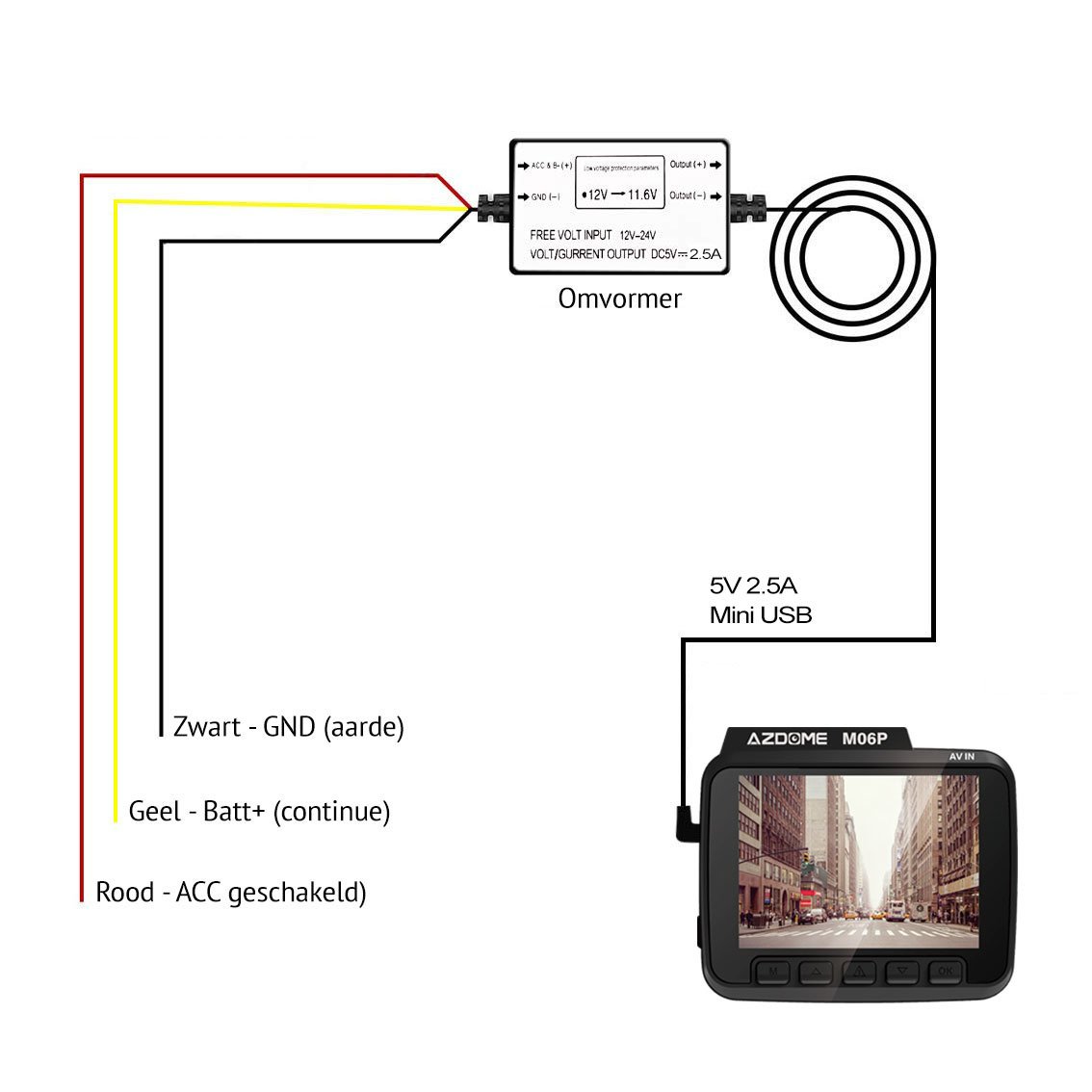 AZDome Kit hardwire Mini USB 3-fils