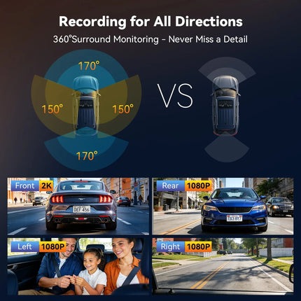 <tc>AZDome M350 4CH 2K Wi-Fi GPS 64 Go dashcam à 360 degrés</tc>